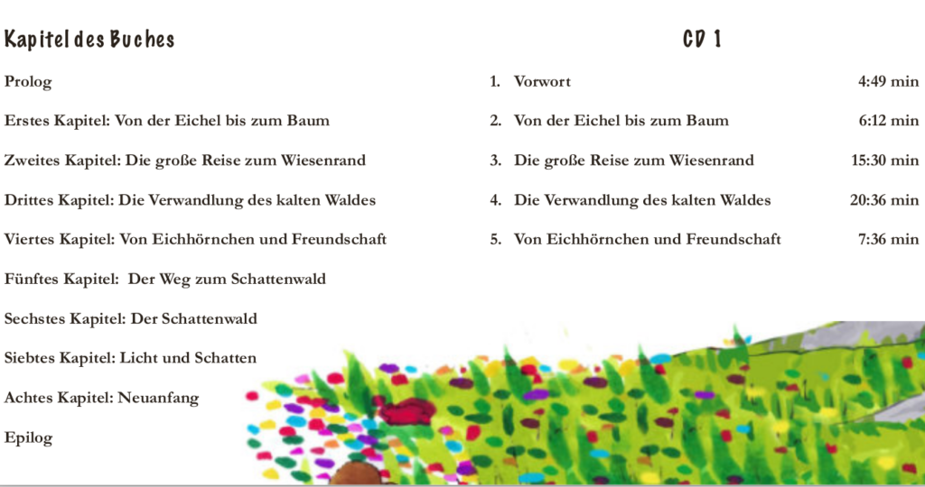 Wurzelgeschichten_Hoerbuch_Inlet_S1